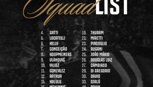 尤文对阵U23热身赛名单：戴维、弗拉霍维奇、道格拉斯-路易斯在列