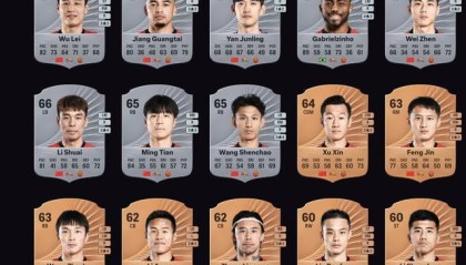 上海海港FC26评分：莱昂纳多74、古斯塔沃73、茹萨&amp;amp;武磊71